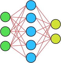 Diagram of a convolutional neural network with input, hidden and output layers